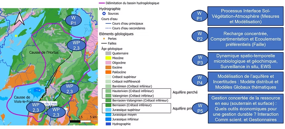 Source du LEZ