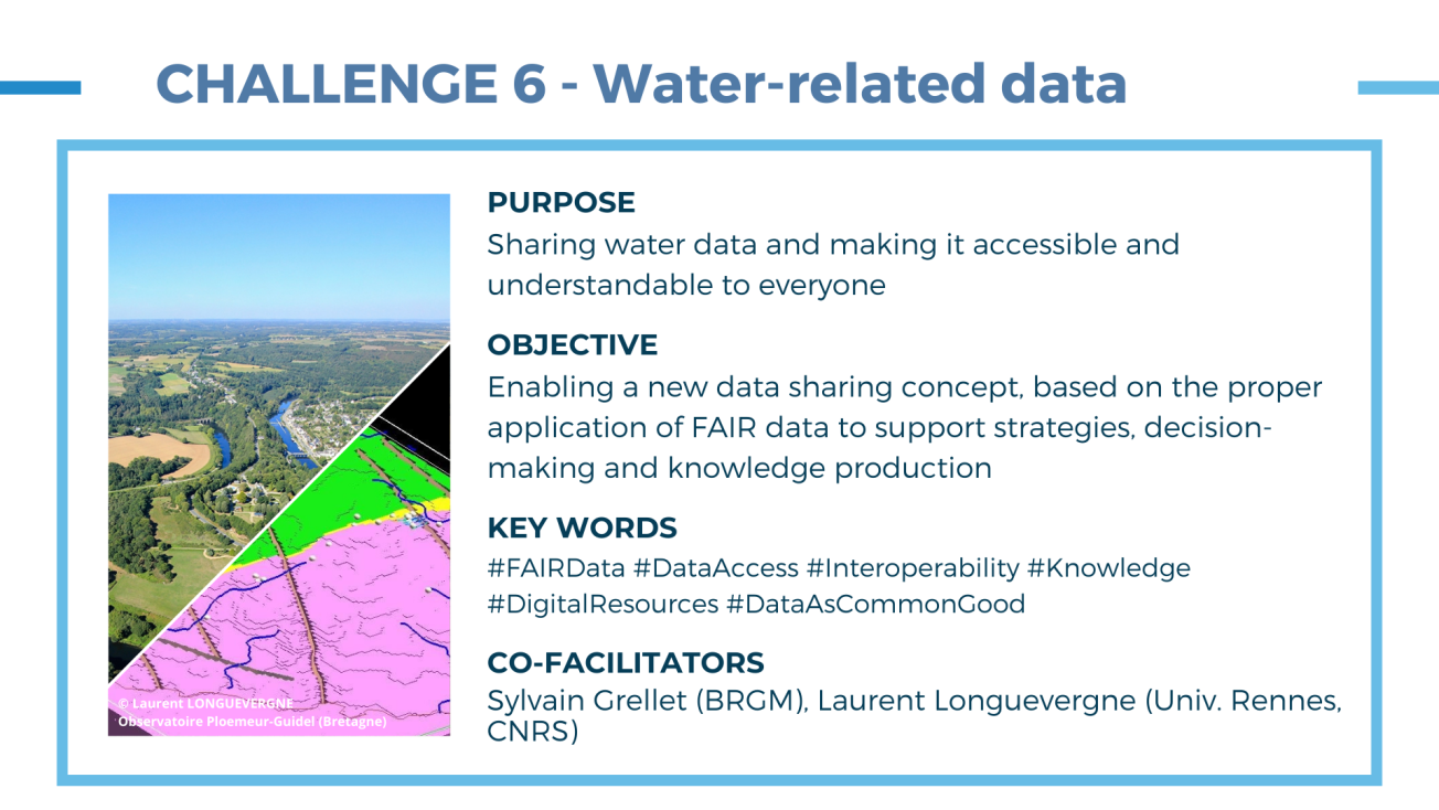 Picture of a French agricultural landscape, framed by the key points of Challenge 6 on water-related data